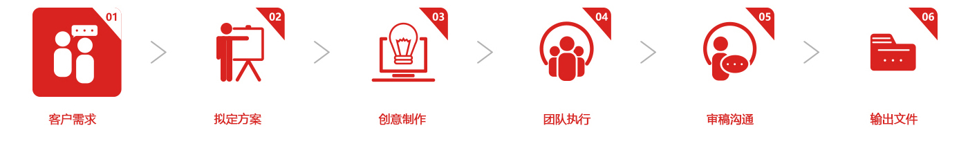 &#22810;&#23453;&#24179;&#21488;&#32593;&#39029;&#29256;&#30331;&#24405;&#20837;&#21475;